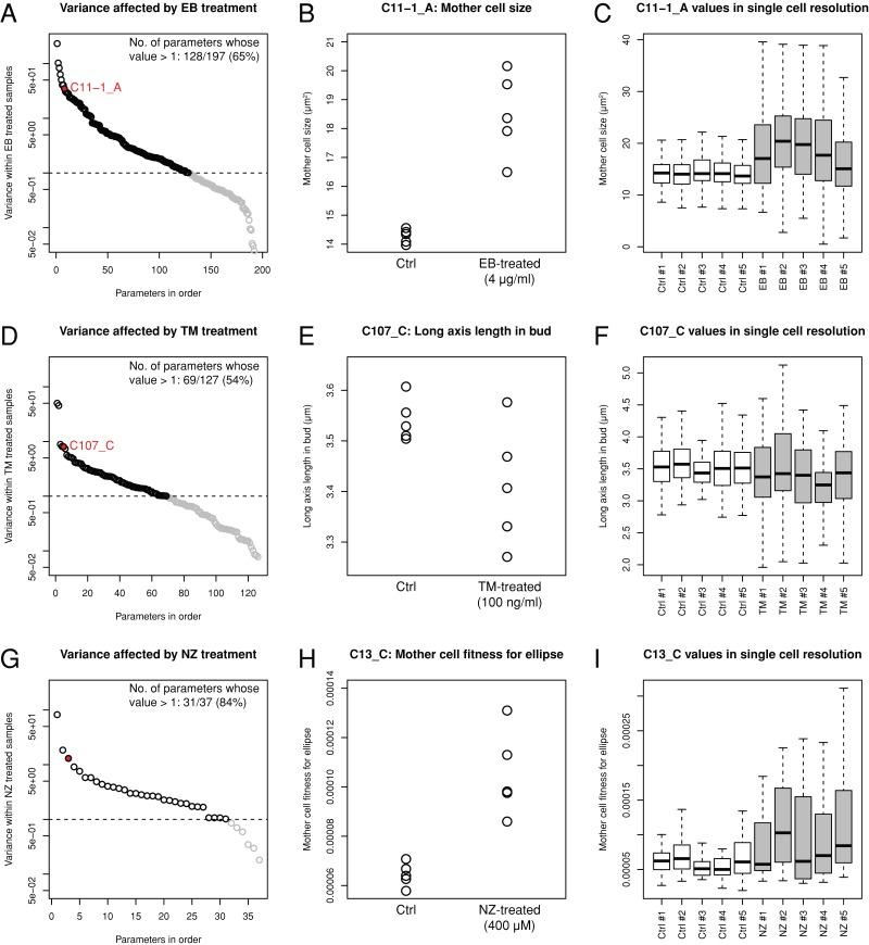 https://cdn.ncbi.nlm.nih.gov/pmc/blobs/0aa0/3890343/99cf5dd425c8/222fig4.jpg