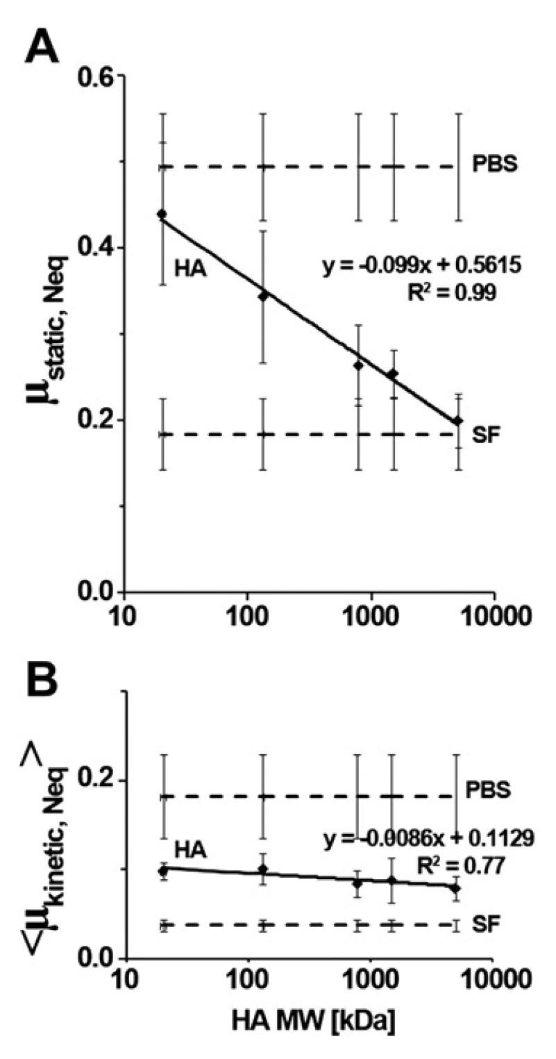 https://cdn.ncbi.nlm.nih.gov/pmc/blobs/0aa3/4648226/ee1082e62a6b/f1000research-4-7412-g0007.jpg