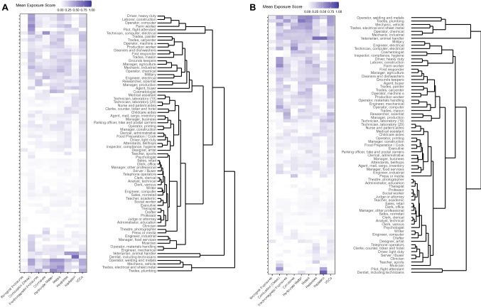 https://cdn.ncbi.nlm.nih.gov/pmc/blobs/0aa3/9424174/009e3eb3da0a/420_2022_1874_Fig3_HTML.jpg