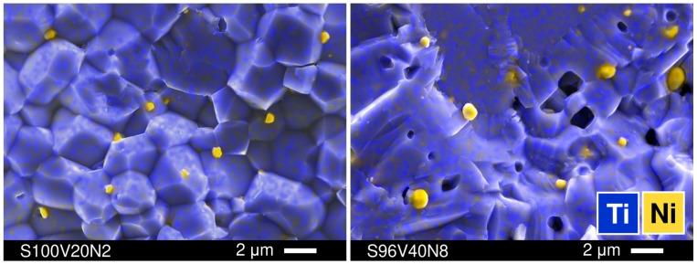 https://cdn.ncbi.nlm.nih.gov/pmc/blobs/0aa8/8746223/09ffa9ae2943/materials-15-00278-g003.jpg