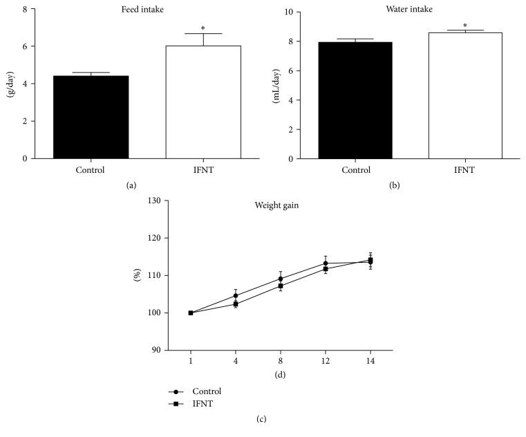 https://cdn.ncbi.nlm.nih.gov/pmc/blobs/0aaf/5005528/92b8b142645c/MI2016-2839232.001.jpg
