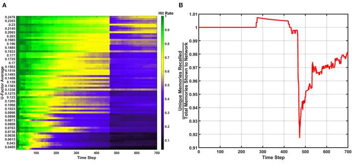 https://cdn.ncbi.nlm.nih.gov/pmc/blobs/0ab8/9376266/024ec72da665/frai-05-910407-g0008.jpg