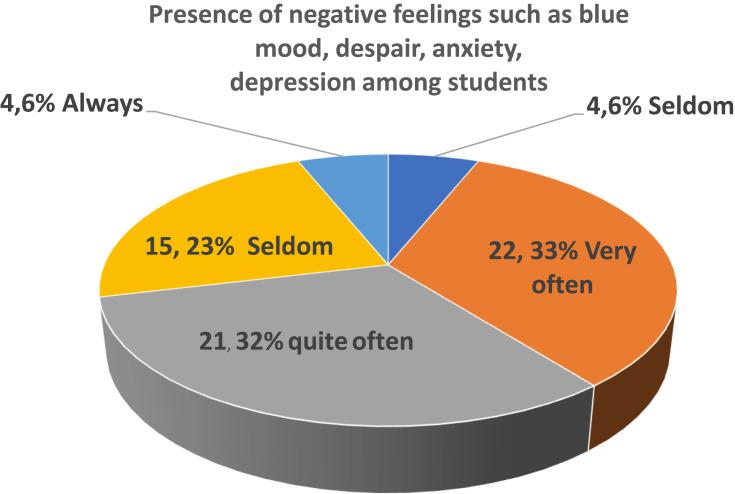 https://cdn.ncbi.nlm.nih.gov/pmc/blobs/0aba/8628034/17e0d590e40d/AMEP-12-1361-g0001.jpg