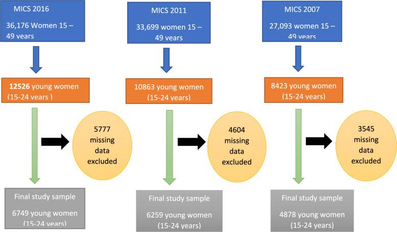 https://cdn.ncbi.nlm.nih.gov/pmc/blobs/0abb/12153080/f66fc37ebcdb/41182_2025_737_Fig1_HTML.jpg