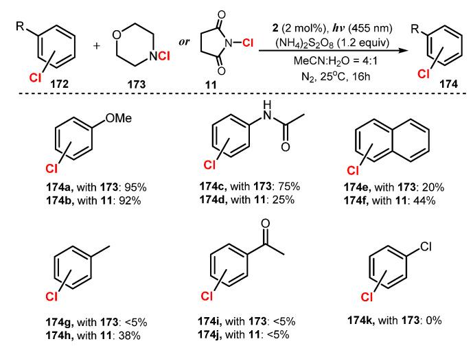 https://cdn.ncbi.nlm.nih.gov/pmc/blobs/0abb/8659127/c8563af69a4d/molecules-26-07380-sch046.jpg