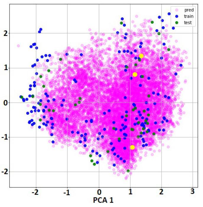 https://cdn.ncbi.nlm.nih.gov/pmc/blobs/0ac2/7664330/a6e6ac110a8d/molecules-25-05172-g002.jpg
