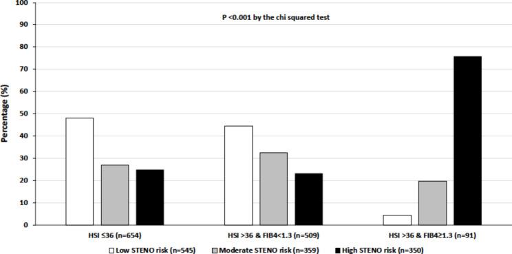 https://cdn.ncbi.nlm.nih.gov/pmc/blobs/0ace/10416459/96cc063ac895/12933_2023_1945_Fig1_HTML.jpg