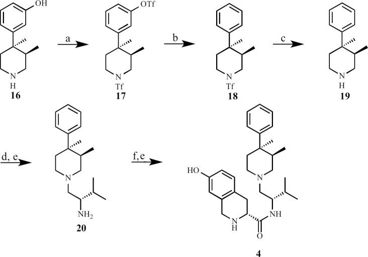 https://cdn.ncbi.nlm.nih.gov/pmc/blobs/0ace/4161151/591ecf4f79f2/jm-2014-008177_0006.jpg