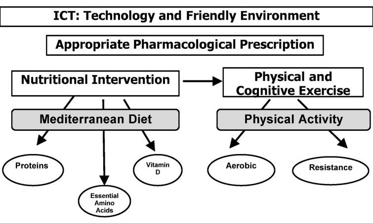 https://cdn.ncbi.nlm.nih.gov/pmc/blobs/0ace/6776195/24338b5cd52b/ACTA-90-364-g003.jpg