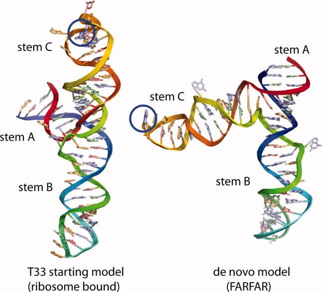 https://cdn.ncbi.nlm.nih.gov/pmc/blobs/0ad2/3528067/beec45d44ba0/prot0078-3212-fig002.jpg