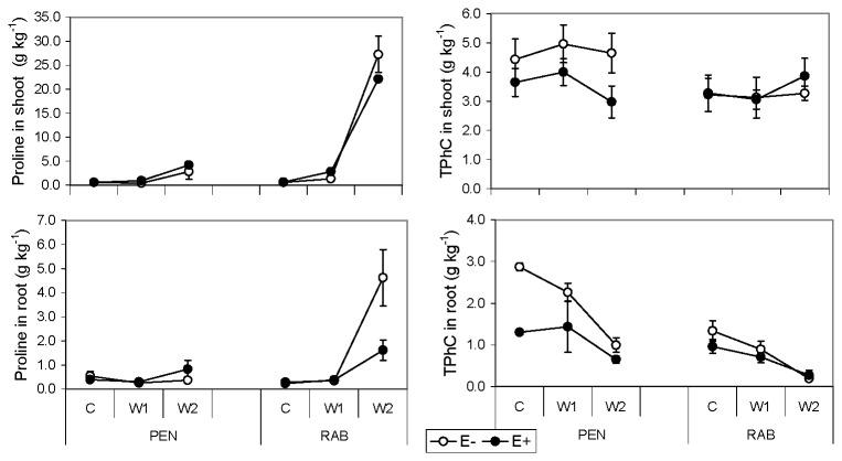 https://cdn.ncbi.nlm.nih.gov/pmc/blobs/0ad3/3867530/718ae1b7b50c/pone.0084539.g003.jpg