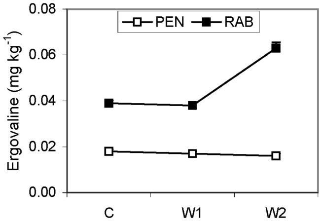 https://cdn.ncbi.nlm.nih.gov/pmc/blobs/0ad3/3867530/762aaf72c1e0/pone.0084539.g004.jpg