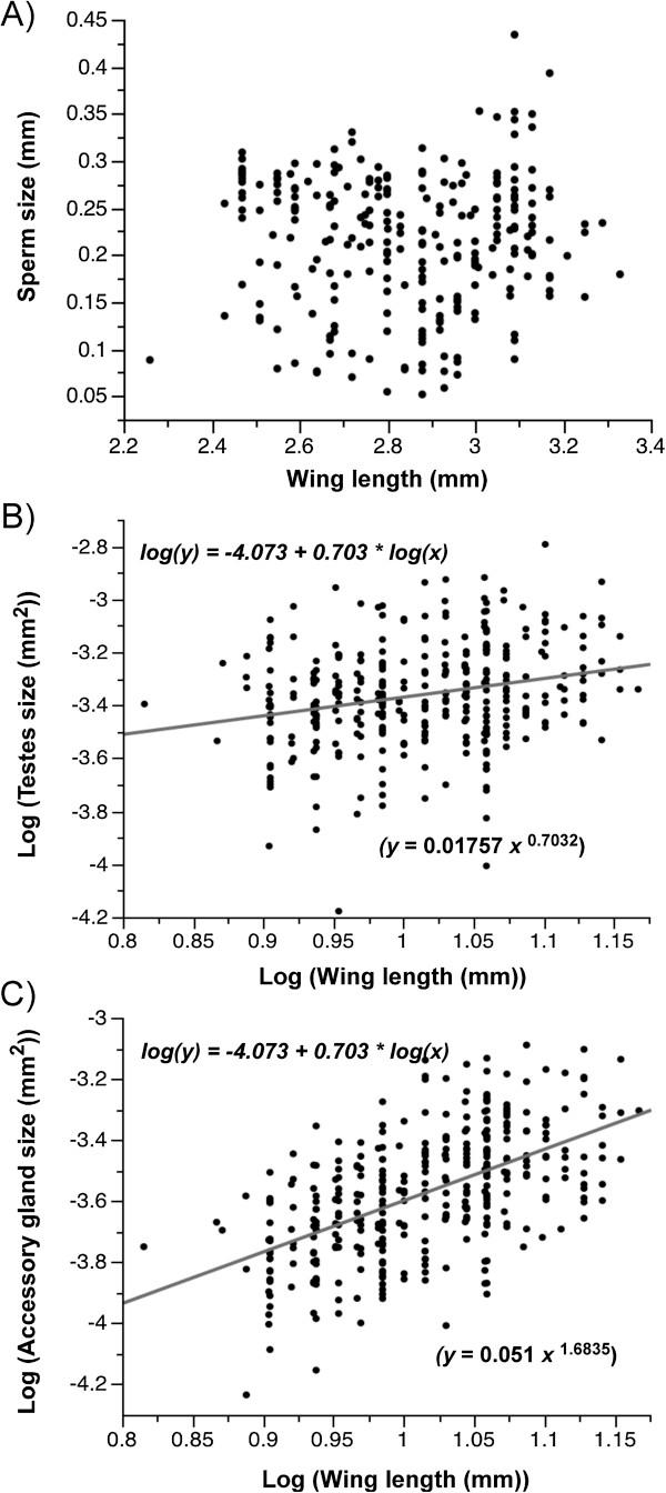 https://cdn.ncbi.nlm.nih.gov/pmc/blobs/0ad8/3896703/27e831880bd4/1475-2875-13-19-5.jpg
