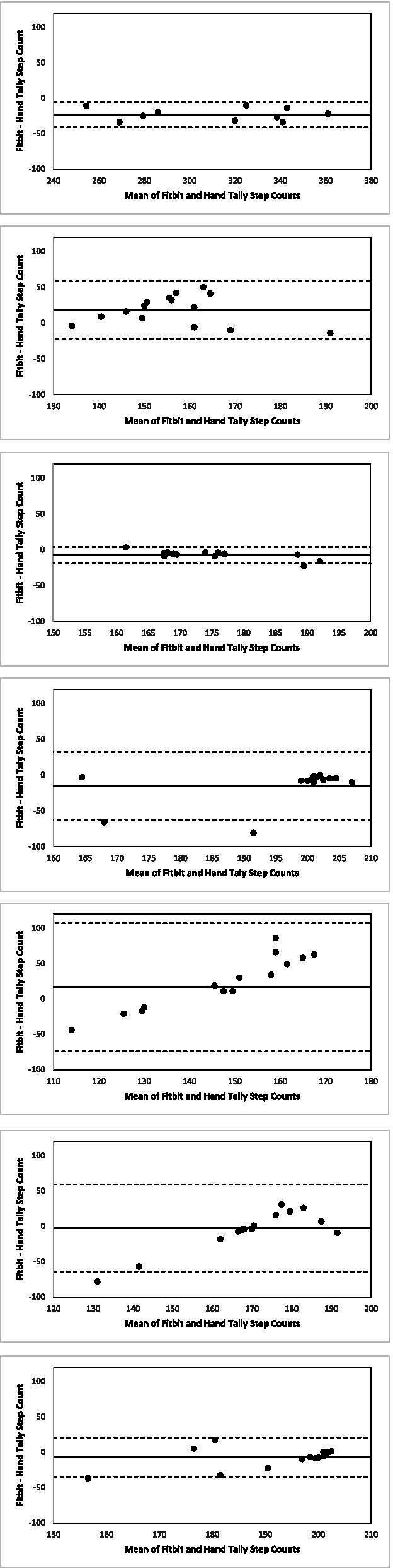https://cdn.ncbi.nlm.nih.gov/pmc/blobs/0ad8/8188700/7d11654bac71/12884_2021_3900_Fig2_HTML.jpg