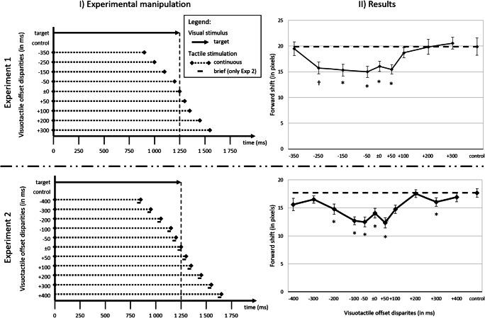 https://cdn.ncbi.nlm.nih.gov/pmc/blobs/0ad8/8213583/d3d17556e0d3/13414_2021_2285_Fig2_HTML.jpg