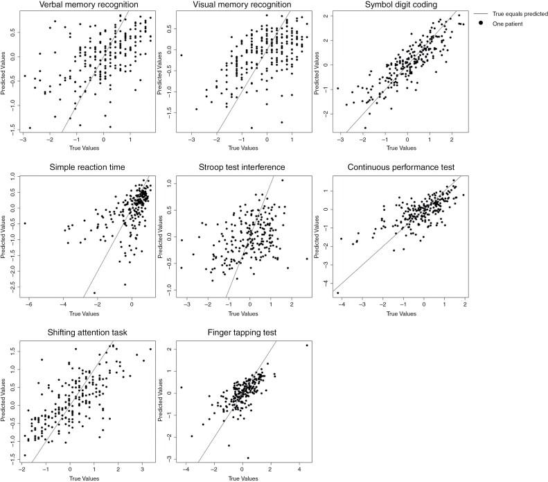 https://cdn.ncbi.nlm.nih.gov/pmc/blobs/0adb/12201988/e3d46036cd90/vdaf081_fig1.jpg