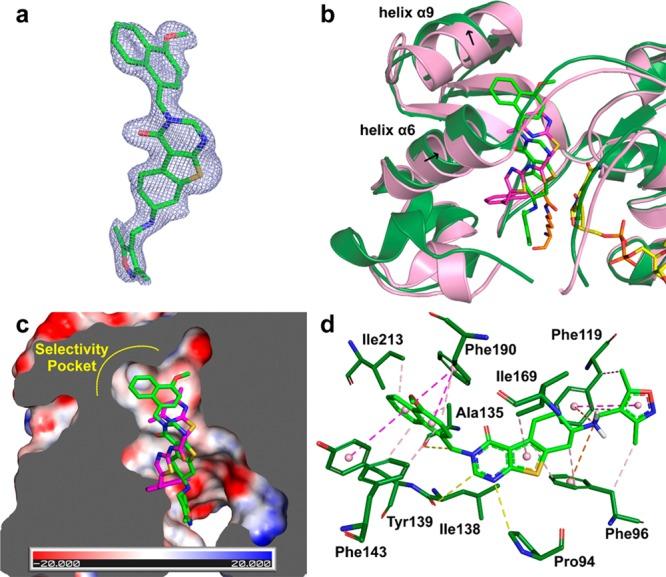 https://cdn.ncbi.nlm.nih.gov/pmc/blobs/0adb/6014686/7e5e4f5d6d0e/jm-2016-01690z_0003.jpg