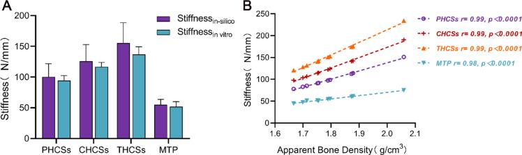 https://cdn.ncbi.nlm.nih.gov/pmc/blobs/0ade/11387503/1fd02d279f15/41598_2024_70602_Fig1_HTML.jpg