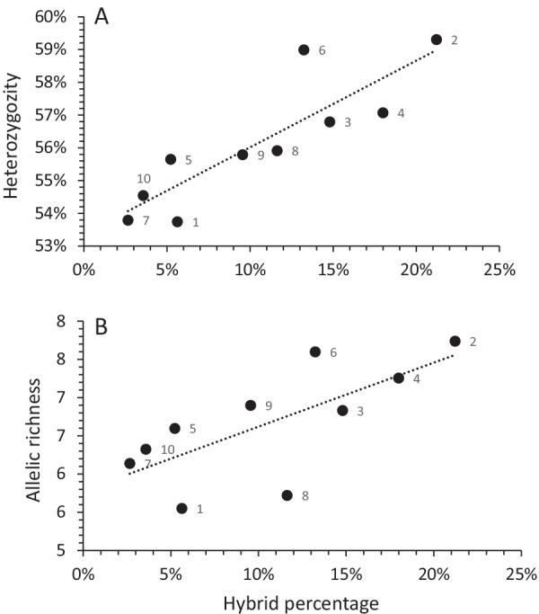 https://cdn.ncbi.nlm.nih.gov/pmc/blobs/0ae2/8962594/24c31ce6fd4a/40249_2022_958_Fig2_HTML.jpg