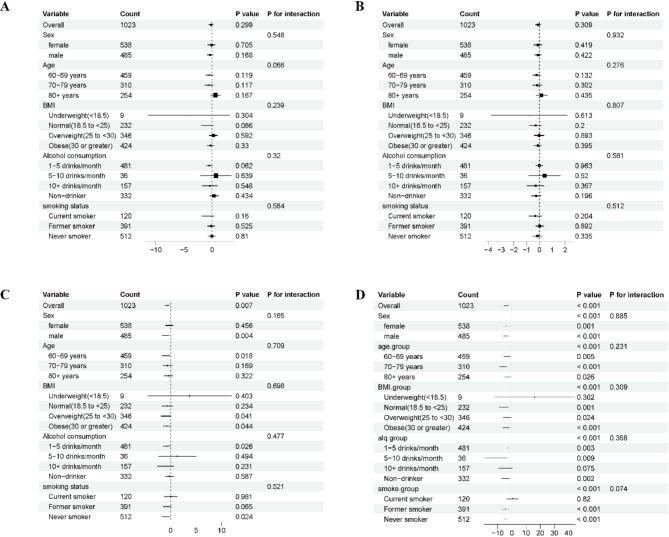 https://cdn.ncbi.nlm.nih.gov/pmc/blobs/0ae5/12070573/4a7f72d155c5/12877_2025_5999_Fig5_HTML.jpg