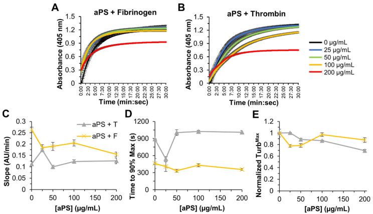 https://cdn.ncbi.nlm.nih.gov/pmc/blobs/0ae5/9775992/82058e637447/biomolecules-12-01864-g003.jpg