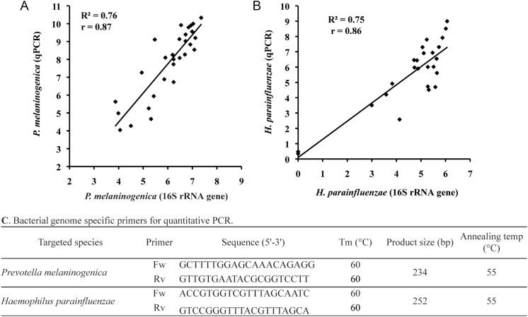 https://cdn.ncbi.nlm.nih.gov/pmc/blobs/0aea/3925391/4befe5425a2b/dst03705.jpg