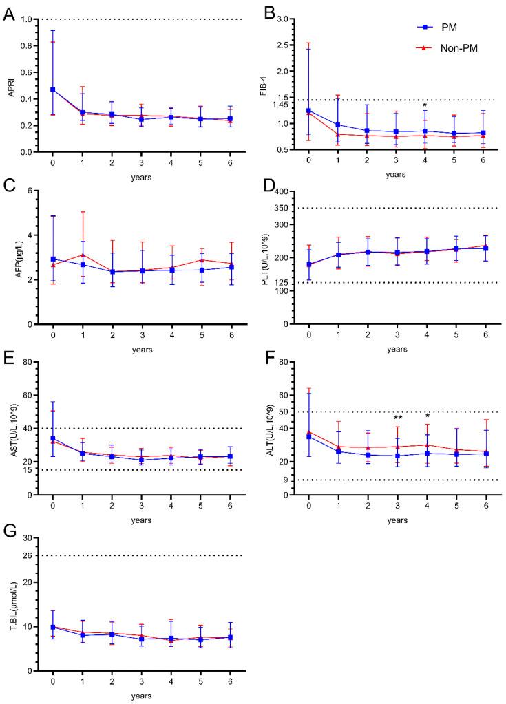 https://cdn.ncbi.nlm.nih.gov/pmc/blobs/0aee/12390677/3f81fdf68c9b/viruses-17-01102-g001.jpg