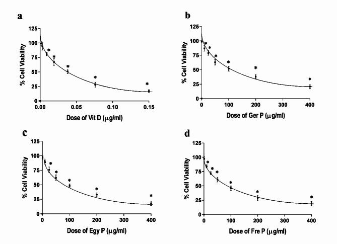 https://cdn.ncbi.nlm.nih.gov/pmc/blobs/0aef/11380329/92b153169a9e/13048_2024_1500_Fig2_HTML.jpg