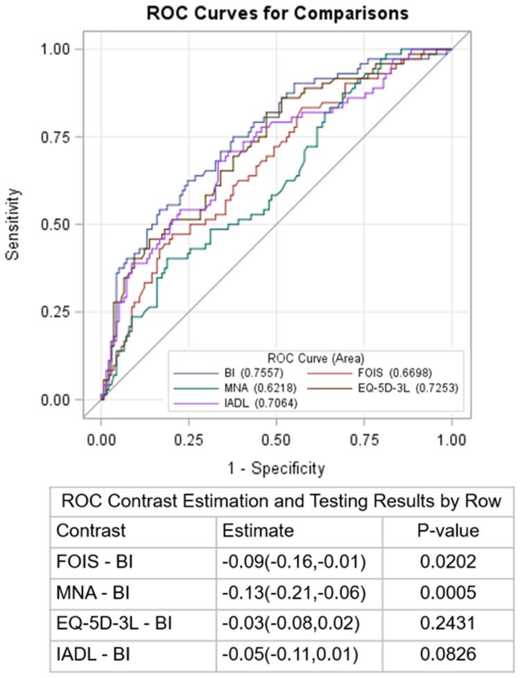 https://cdn.ncbi.nlm.nih.gov/pmc/blobs/0af6/11331037/5e9d349a1e3a/JMDH-17-3945-g0003.jpg