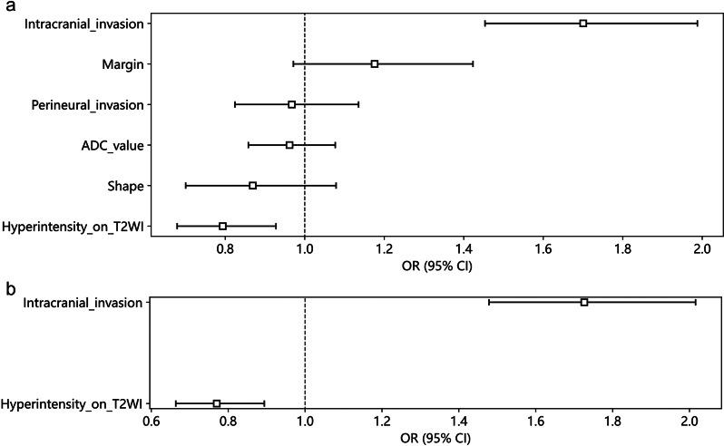 https://cdn.ncbi.nlm.nih.gov/pmc/blobs/0af7/11846208/c7a777c6d9c2/12880_2024_1517_Fig2_HTML.jpg