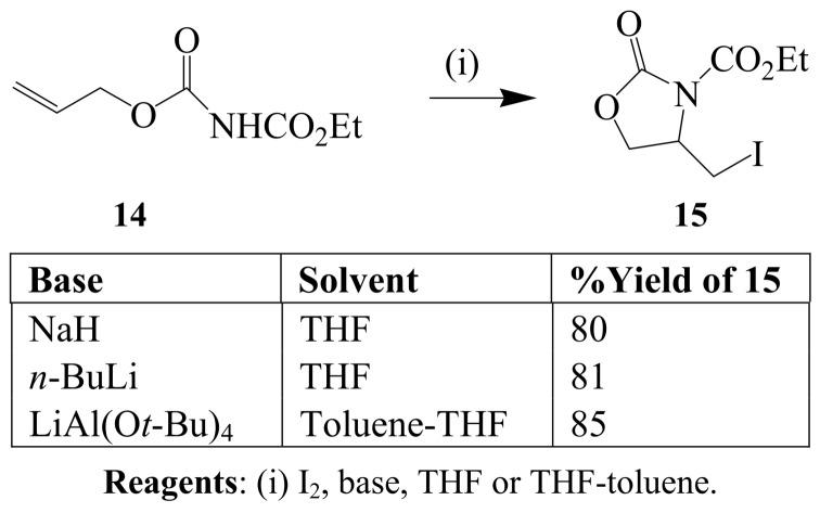 https://cdn.ncbi.nlm.nih.gov/pmc/blobs/0af7/6255281/3dfd66288ea6/molecules-14-04814-sch005.jpg