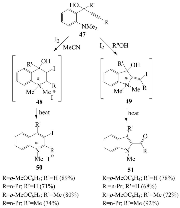 https://cdn.ncbi.nlm.nih.gov/pmc/blobs/0af7/6255281/9b75b79149b5/molecules-14-04814-sch019.jpg