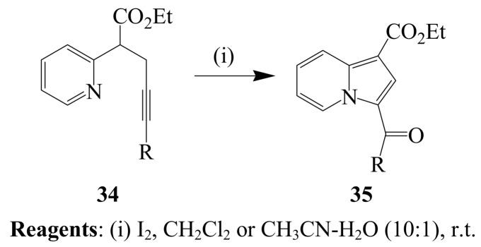 https://cdn.ncbi.nlm.nih.gov/pmc/blobs/0af7/6255281/abe6012d808f/molecules-14-04814-sch013.jpg