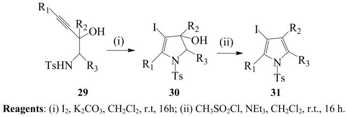 https://cdn.ncbi.nlm.nih.gov/pmc/blobs/0af7/6255281/c66d4942aae3/molecules-14-04814-sch011.jpg