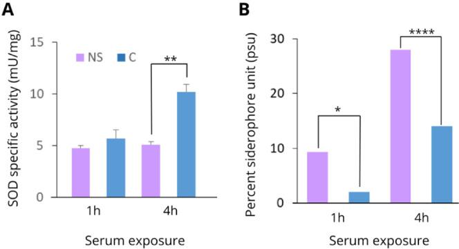 https://cdn.ncbi.nlm.nih.gov/pmc/blobs/0af9/11536433/1bef047343ca/pr4c00286_0005.jpg