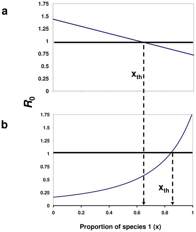 https://cdn.ncbi.nlm.nih.gov/pmc/blobs/0afb/3841118/eb929885f081/pone.0080279.g001.jpg