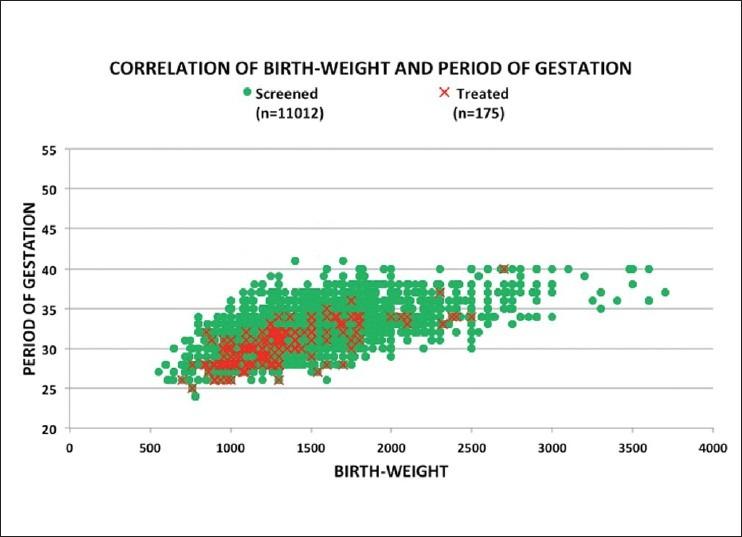 https://cdn.ncbi.nlm.nih.gov/pmc/blobs/0afe/3955069/1929985ebe76/IJO-62-41-g004.jpg