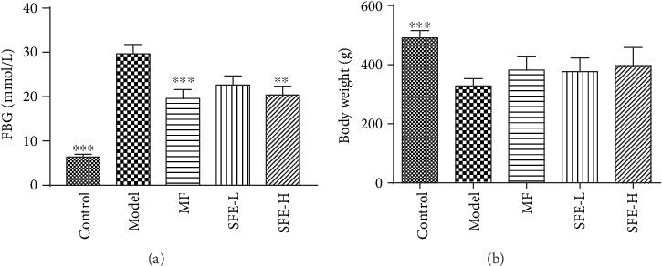 https://cdn.ncbi.nlm.nih.gov/pmc/blobs/0aff/7273480/00c77657667f/OMCL2020-1805418.002.jpg