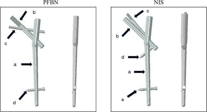 https://cdn.ncbi.nlm.nih.gov/pmc/blobs/0b03/11414028/3213735a66ce/13018_2024_5073_Fig2_HTML.jpg