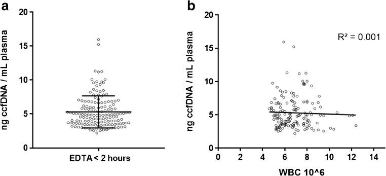 https://cdn.ncbi.nlm.nih.gov/pmc/blobs/0b0b/6290703/5f778b354294/40139_2018_180_Fig1_HTML.jpg