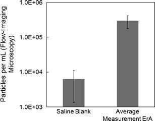 https://cdn.ncbi.nlm.nih.gov/pmc/blobs/0b0c/4070265/35be8b7001b7/12248_2014_9612_Fig3_HTML.jpg