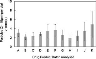 https://cdn.ncbi.nlm.nih.gov/pmc/blobs/0b0c/4070265/6072878ab02c/12248_2014_9612_Fig4_HTML.jpg