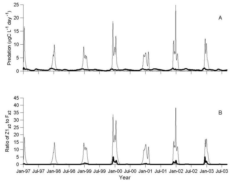 https://cdn.ncbi.nlm.nih.gov/pmc/blobs/0b0d/5485469/5775784688d9/biology-06-00022-g003.jpg