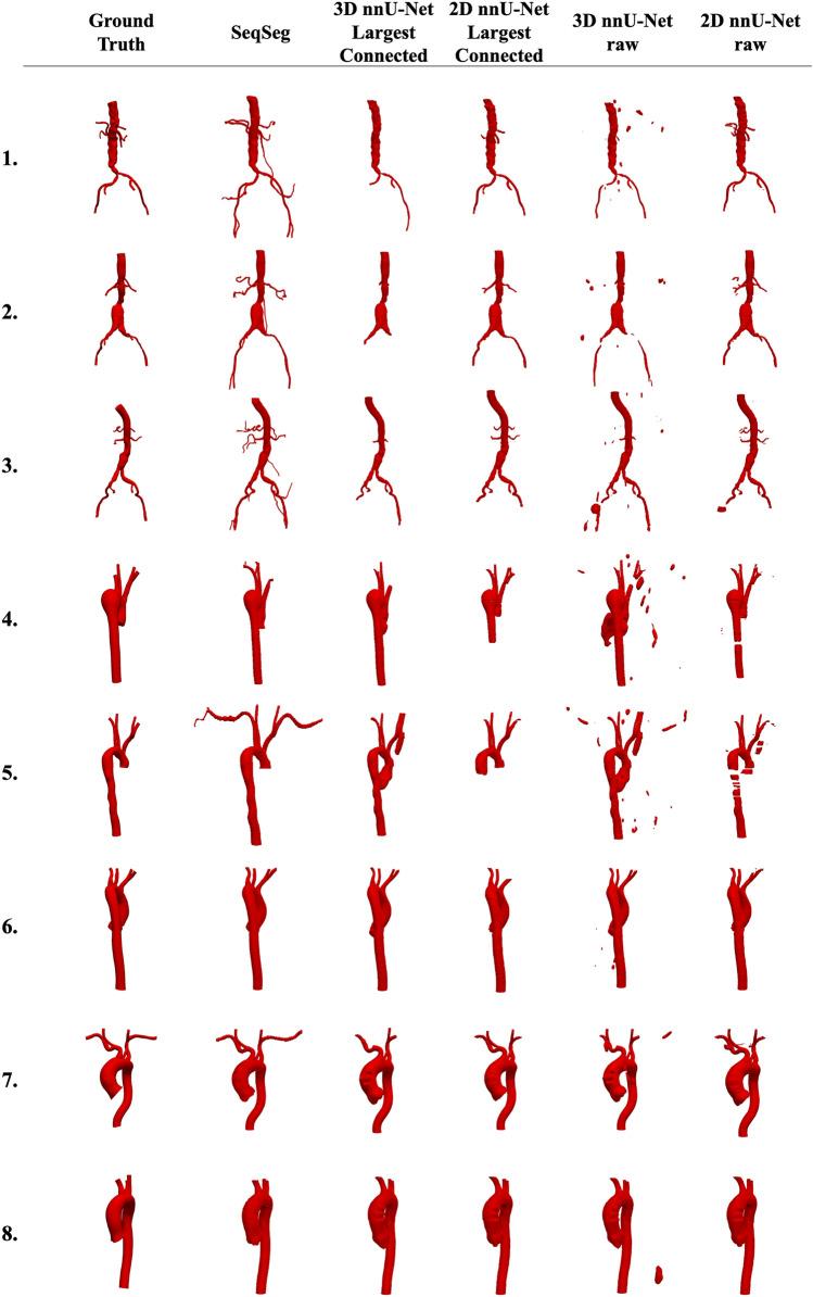https://cdn.ncbi.nlm.nih.gov/pmc/blobs/0b0f/11782360/23093789a52e/10439_2024_3611_Fig10_HTML.jpg