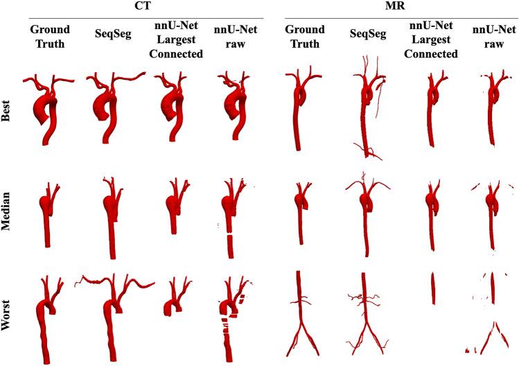 https://cdn.ncbi.nlm.nih.gov/pmc/blobs/0b0f/11782360/706dfce80b32/10439_2024_3611_Fig7_HTML.jpg