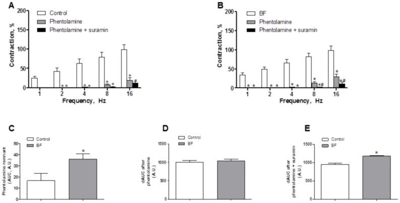 https://cdn.ncbi.nlm.nih.gov/pmc/blobs/0b12/3544726/190da0d6580b/pone.0053802.g003.jpg