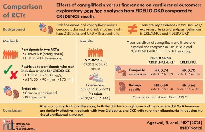https://cdn.ncbi.nlm.nih.gov/pmc/blobs/0b12/9217637/798d1d7825e7/gfab336fig1g.jpg