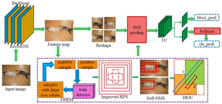https://cdn.ncbi.nlm.nih.gov/pmc/blobs/0b13/11355408/7c184383e93f/jimaging-10-00197-g001.jpg