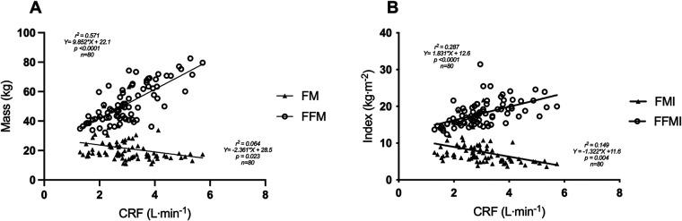 https://cdn.ncbi.nlm.nih.gov/pmc/blobs/0b14/12337484/dd77363203f7/fspor-07-1583432-g001.jpg