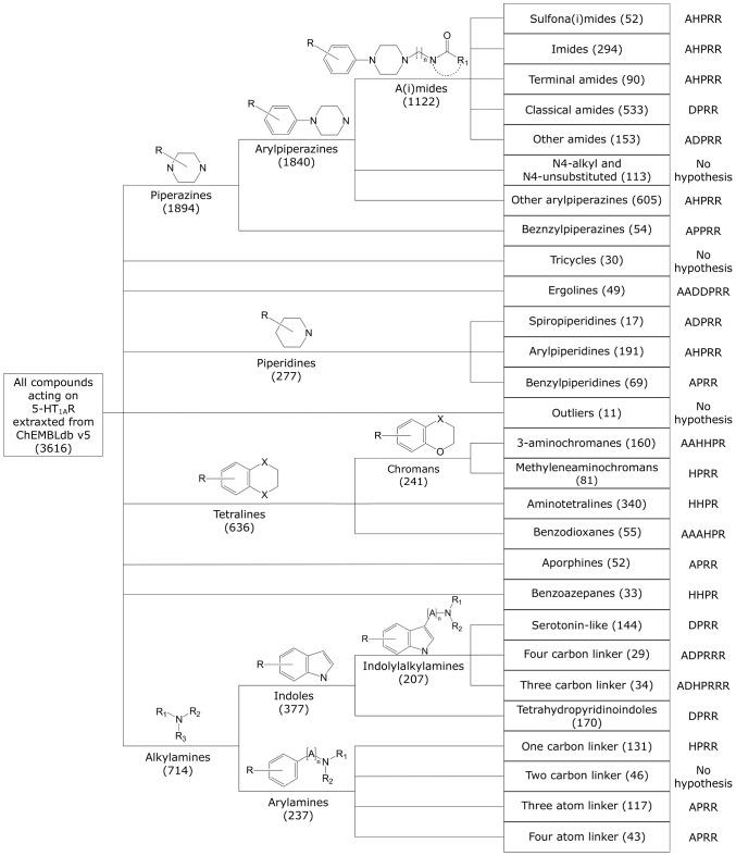 https://cdn.ncbi.nlm.nih.gov/pmc/blobs/0b1c/4096758/0952696313b2/pone.0102069.g005.jpg